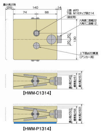 하이웨지 HWM시리즈(스탠다드타입)