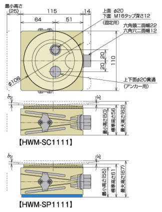 하이웨지 HWM시리즈(안정기타입)
