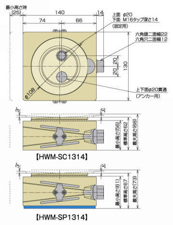 하이웨지 HWM시리즈(안정기타입)