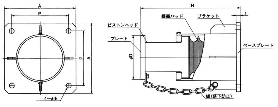 하이버퍼  KRB(고무완충기)
