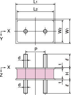 각형방진고무 RK