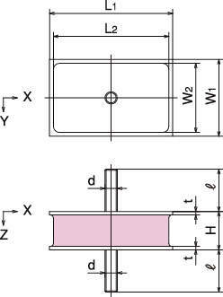 각형방진고무 RK