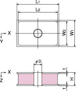 각형방진고무 RK