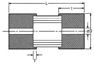 플렉시블커플링 KK