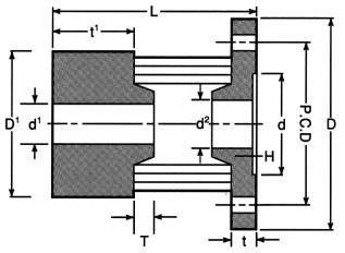 플렉시블커플링 KF