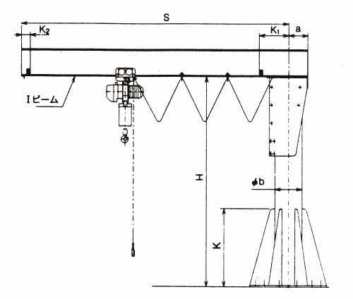기둥형지브크레인(JP형)