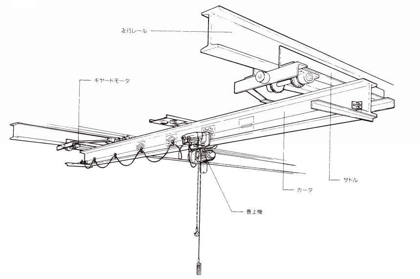 로우헤드형전동식새들