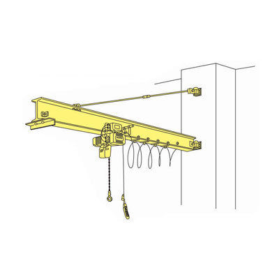 벽형지브크레인(JW형／LJW형)