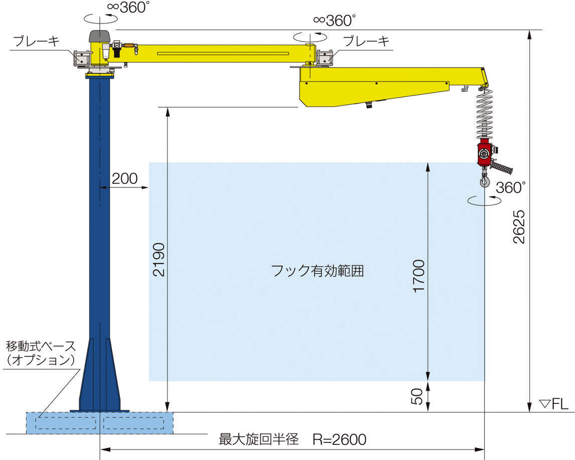 키토에어시스트C