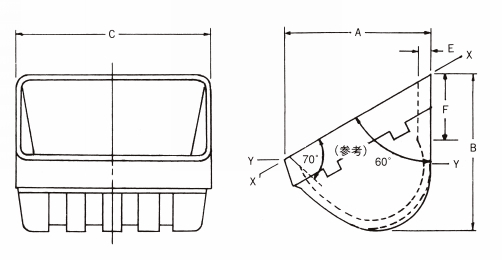 나일라트론버켓