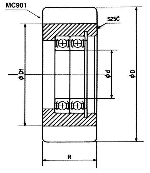 폴리펜코롤러 MCF-RBP