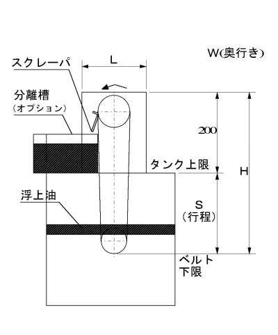 하이밴드(부상유회수장치)