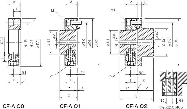 센터플렉스커플링 CF-A