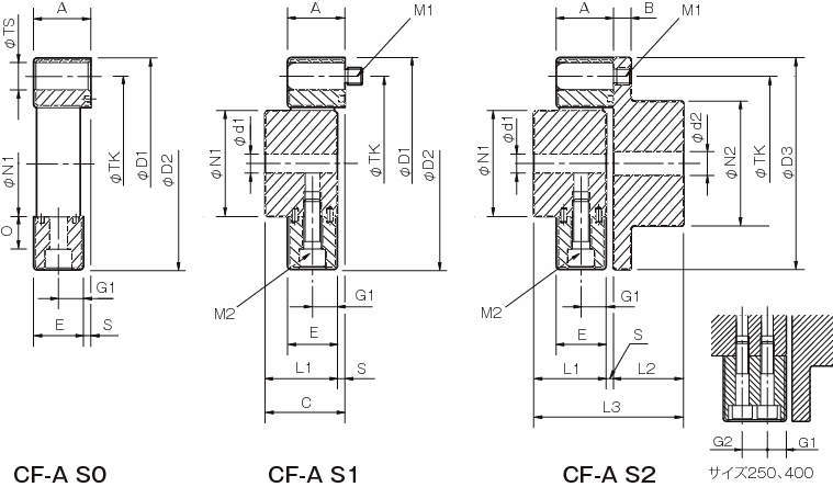 센터플렉스커플링 CF-A