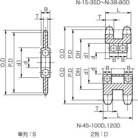스프라켓아이들러 N모델