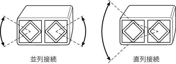 로스타서스펜션유니트 DO모델