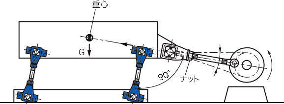 로스타마운트 AU모델