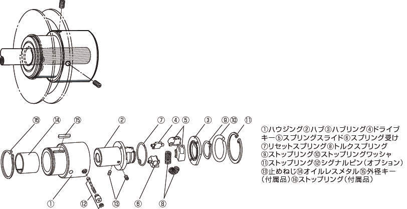 토르크텐더 감아걸기타입