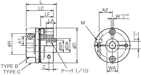 SFC-SA2 서보플렉스커플링(싱글엘리먼트·테이퍼축)