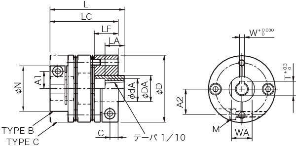 SFC-DA2 서보플렉스커플링(더블엘리먼트·테이퍼축)