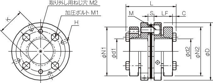 SFF-SS 서보플렉스커플링(싱글엘리먼트·마찰체결)