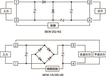 전자클러치·브레이크전원장치 BEW모델