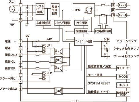 전자클러치·브레이크전원장치 BEH모델