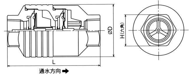 체크밸브／물·온수용　DDCV시리즈