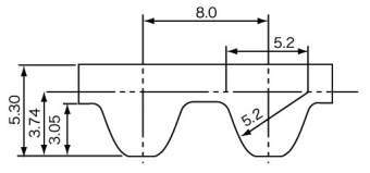 수퍼토르크타이밍벨트 S8M형(클로로플렌고무)