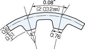 타이밍벨트 MXL형(클로로플렌고무)