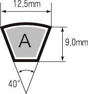 V벨트 A형