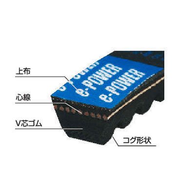 e-POWER V벨트 로엣지코그타입 BX형
