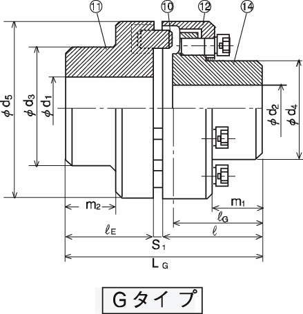 찬커플링 노멕스시리즈 G타입