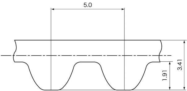 메가토르크G 타이밍벨트 MTS5M형(고경도합성고무)