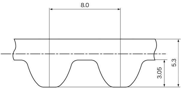 메가토르크G 타이밍벨트 MTS8M형(고경도합성고무)
