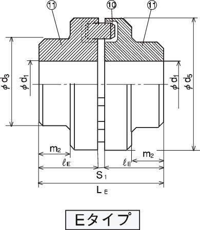 찬커플링 노멕스시리즈 E타입