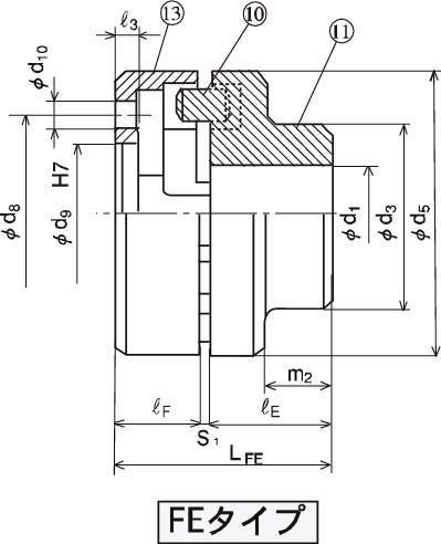 찬커플링 노멕스시리즈 FE타입