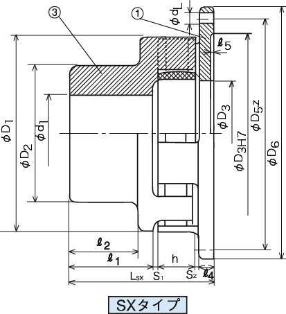 찬커플링 S시리즈 SX타입