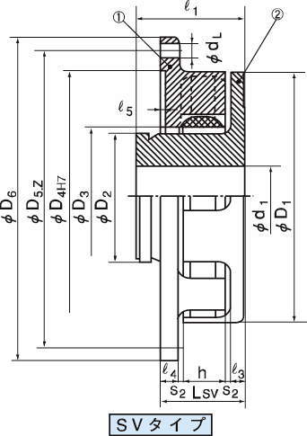 찬커플링 S시리즈 SV타입