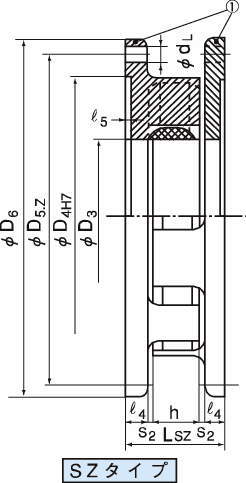 찬커플링 S시리즈 SZ타입