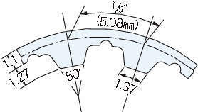 타이밍벨트 XL형(폴리우레탄)