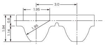 수퍼토르크타이밍벨트 S3M형(폴리우레탄)