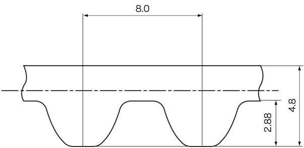 메가토르크U 타이밍벨트 MTS8M형(폴리우레탄)