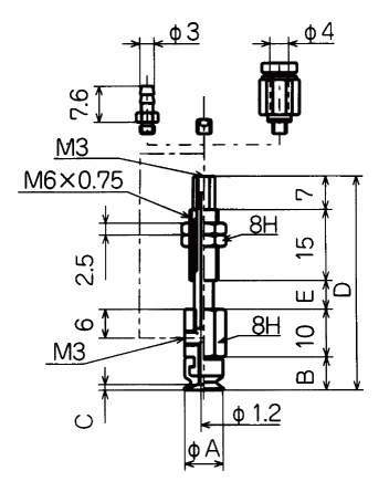 평형버퍼식금구붙이 패드 NAPFTS·NAPFYS