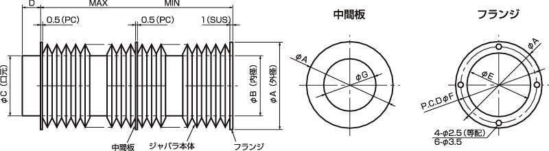원형자바라 YM시리즈