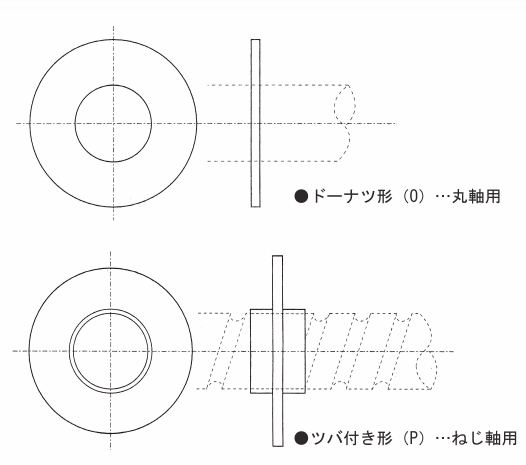 원형자바라 IR시리즈