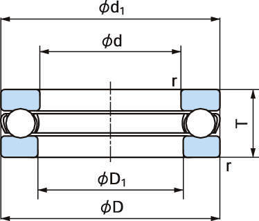 단식스러스트볼베어링
