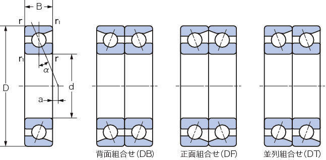 플래시그라운드 앵귤러볼베어링(2개조합)