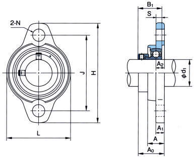 베어링유니트 UFL타입
