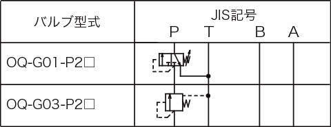 압력콘트롤밸브(시켄스밸브)